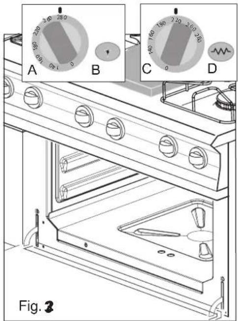 MBM G6S6 - Lighting Gas Oven (Fig. 2) - 1