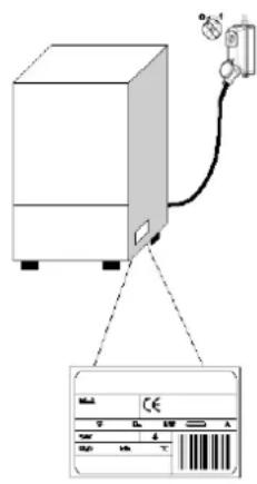 MBM LK623P - Plaatsing - 2