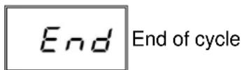 MBM LK623P - List of viewable messages - 8