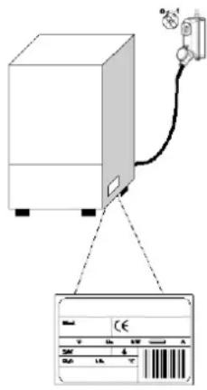 MBM LK623P - Emplacement - 2