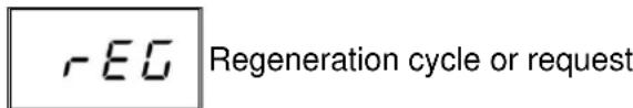 MBM LK623P - List of viewable messages - 12