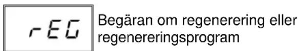 MBM LK623P - Liga über meddelanden som kan visas - 12