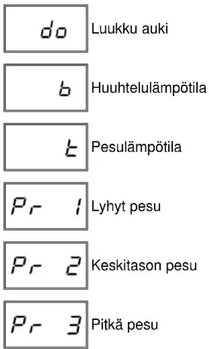 MBM LK623P - Tietojen nayttö - 1
