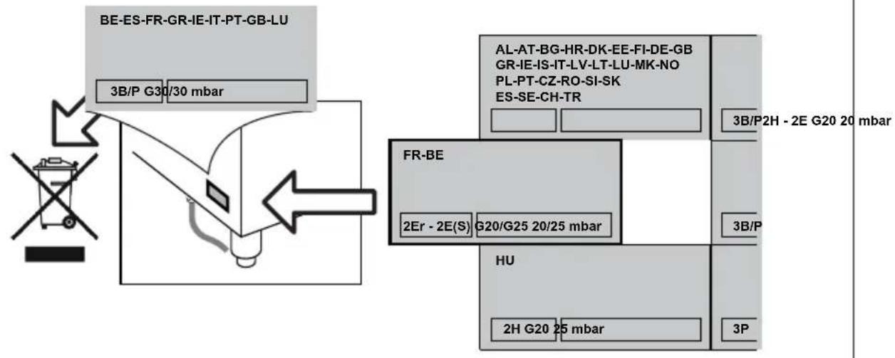 MBM WGG74A - INSTALLAZIONE / INSTALLATION - 15