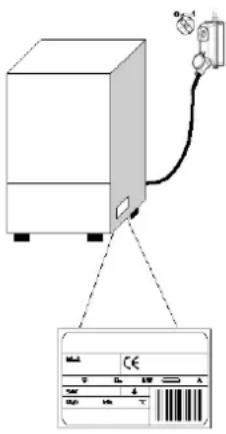 MBM LK626NRG - Paikalleen asettaminen - 2