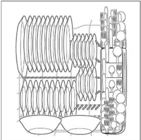 FRIGIDAIRE GDSP4735AF - IMPORTANT - 2