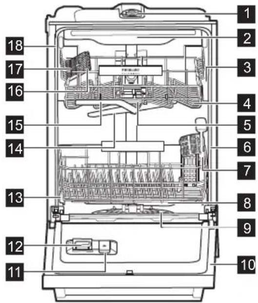 FRIGIDAIRE GDSP4735AF - Description du produit - 1