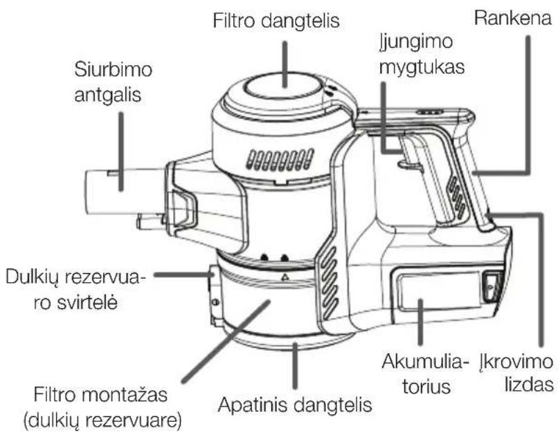 VESTFROST Aqua Plus Power VF-VM4501GS - Dalių pavadinimai - 2
