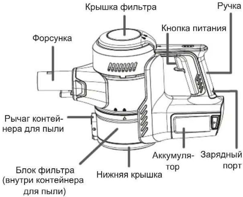 VESTFROST Aqua Plus Power VF-VM4501GS - Наименование компонентов - 2