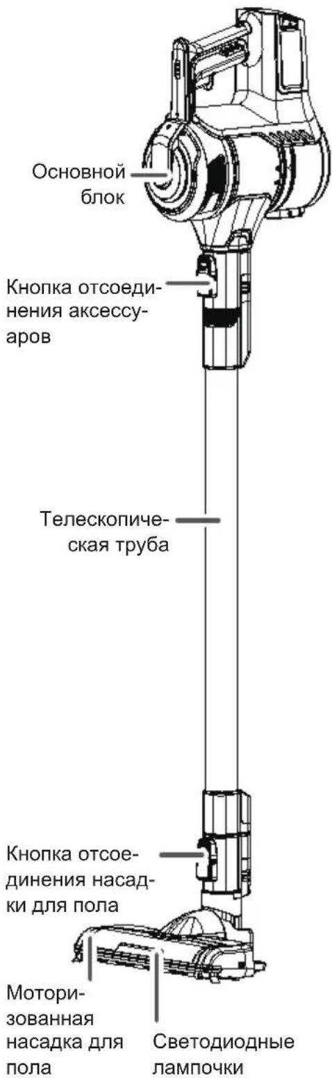 VESTFROST Aqua Plus Power VF-VM4501GS - Наименование компонентов - 1