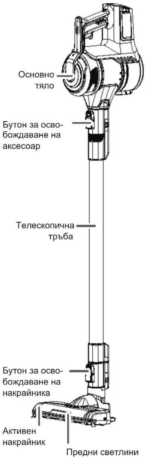 VESTFROST Aqua Plus Power VF-VM4501GS - Съдържание на пакета - 14