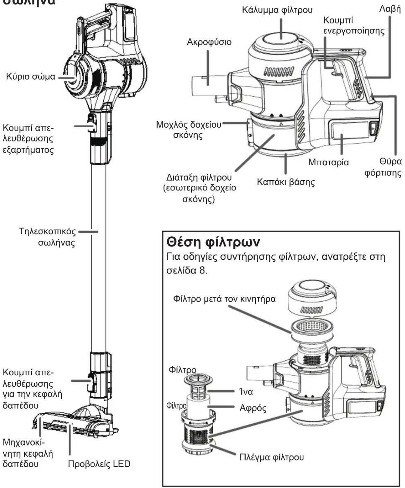 VESTFROST Aqua Plus Power VF-VM4501GS - Ονόματα εξαρτημάτων - 1