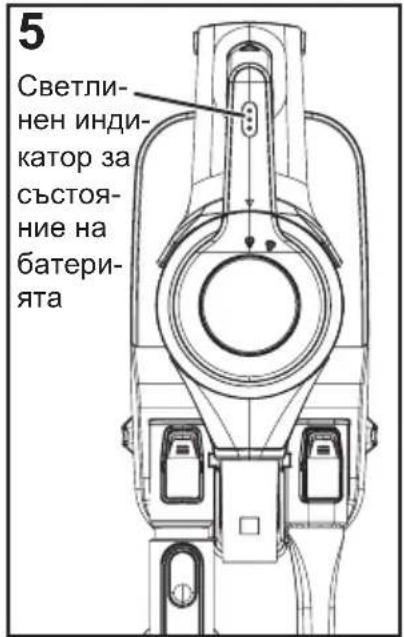 VESTFROST Aqua Plus Power VF-VM4501GS - Светлинният индикатор за състояние на батерията показва нивото на заряда (Изобр. 5) - 2