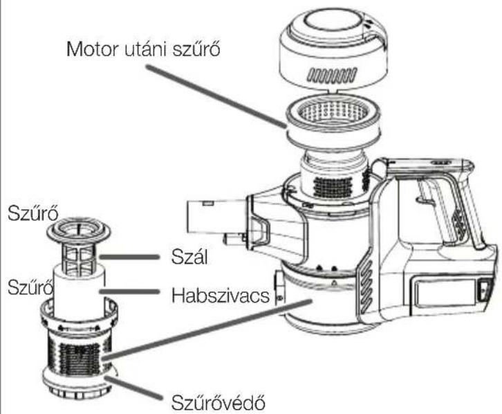 VESTFROST Aqua Plus Power VF-VM4501GS - Szürők helye - 1