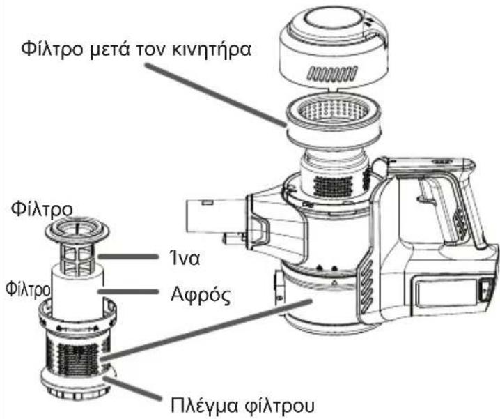 VESTFROST Aqua Plus Power VF-VM4501GS - Θέση φίλτρων - 1