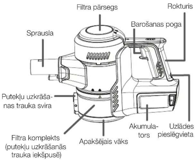 VESTFROST Aqua Plus Power VF-VM4501GS - Detalu nosaukumi - 2