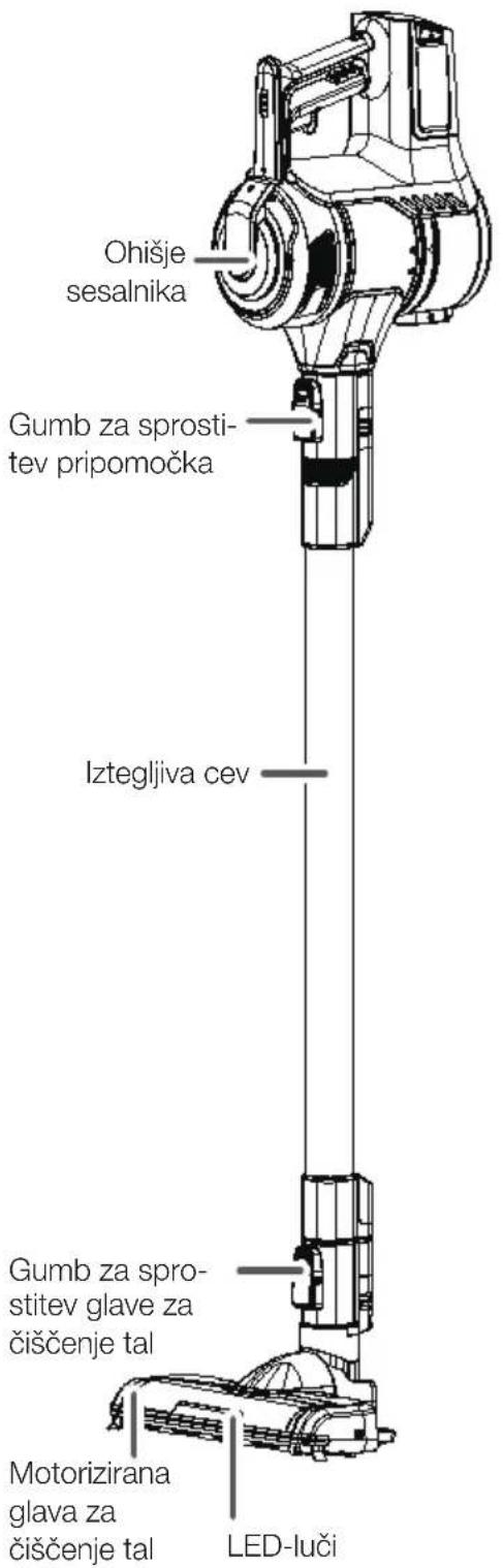 VESTFROST Aqua Plus Power VF-VM4501GS - Imena delov - 1