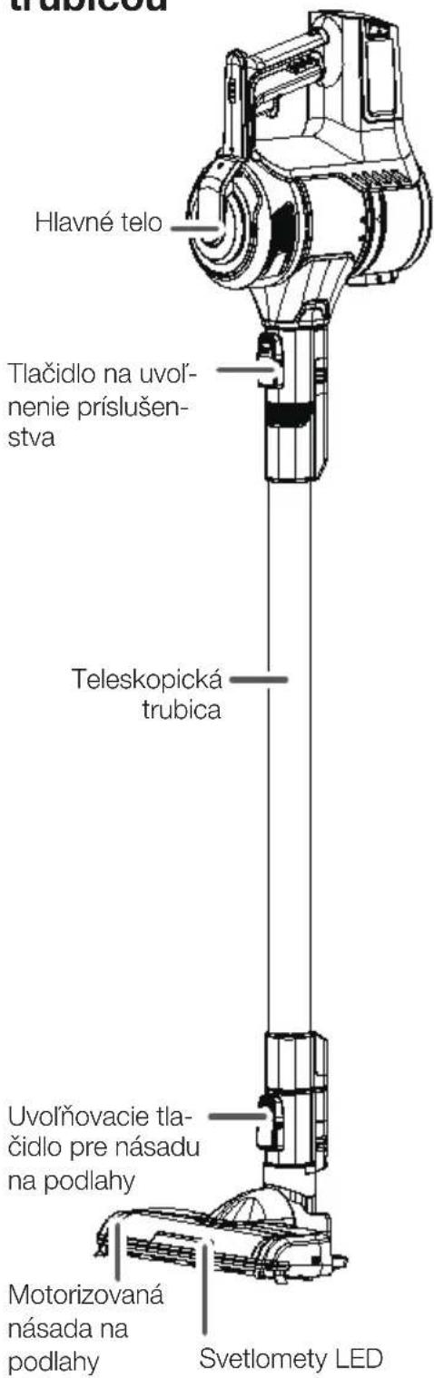 VESTFROST Aqua Plus Power VF-VM4501GS - Dôležité bezpečnostné opatrenia - 3