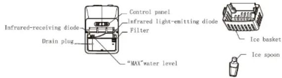 FAR MG 21912 - ENGLISH - 2