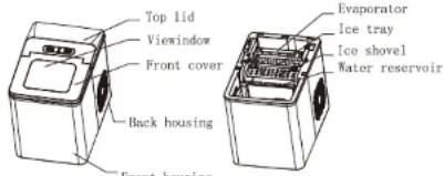 FAR MG 21912 - ENGLISH - 1