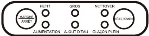 MARCHE ARRÊT PETIT GROS NETTOYER ÉLECTIONNER ALIMENTATION AJOUT D'EAU GLAÇON PLEIN