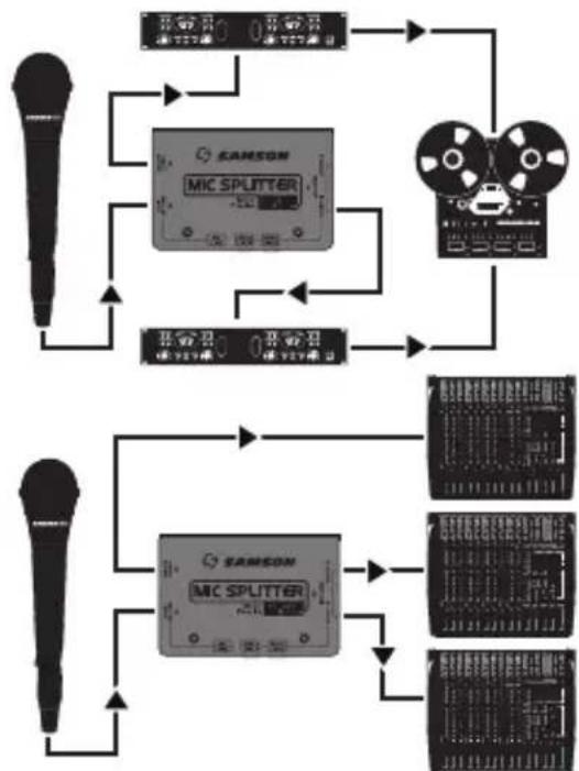 SAMSON Mic Splitter - Configuración - 1