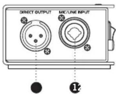 SAMSON Mic Splitter - Componentes - 1