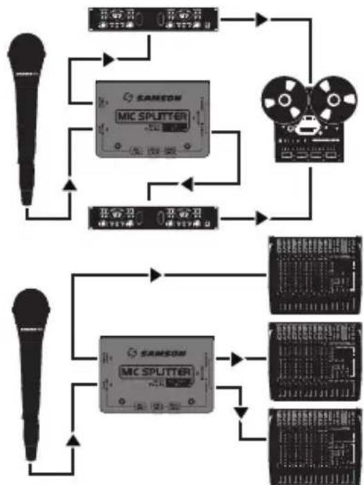SAMSON Mic Splitter - Einrichtung - 1
