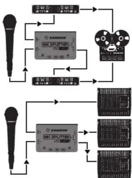 SAMSON Mic Splitter - Setup - 1