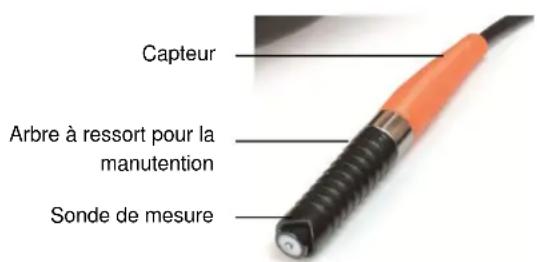 SAUTER TB 1000-0.1FN - Manipulation correcte de la mesure de l'épaisseur du revêtement avec des capteurs externes - 1