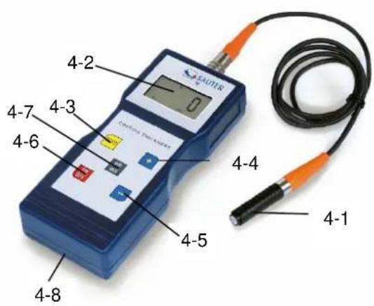SAUTER TB 1000-0.1FN - Description du panneau de commande - 1
