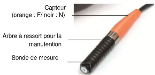 SAUTER TE 1250-0.1F - Manipulation correcte de la mesure de l'épaisseur du revêtement avec des capteurs externes - 1