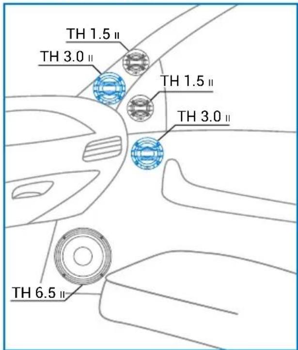 AUDISON Thesis TH 6.5 II Sax - TH 1.5 II Violino / TH 3.0 II Voce / TH 6.5 II Sax - IN CAR SET-UP - 1