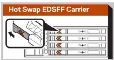 Hot Swap EDSFF Carrier