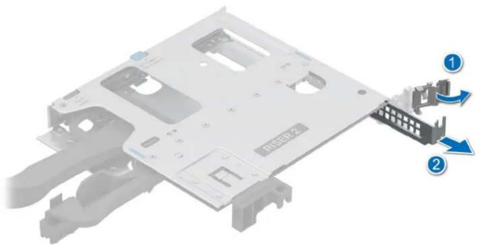DELL PowerEdge R6715 - Prerequisites - 4