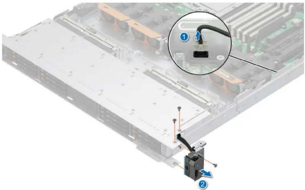 DELL PowerEdge R6715 - Étapes - 1