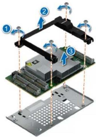 DELL PowerEdge R6715 - Étapes - 4