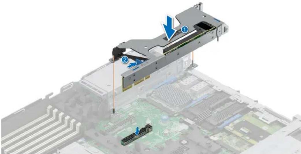 DELL PowerEdge R6715 - Prerequisites - 4