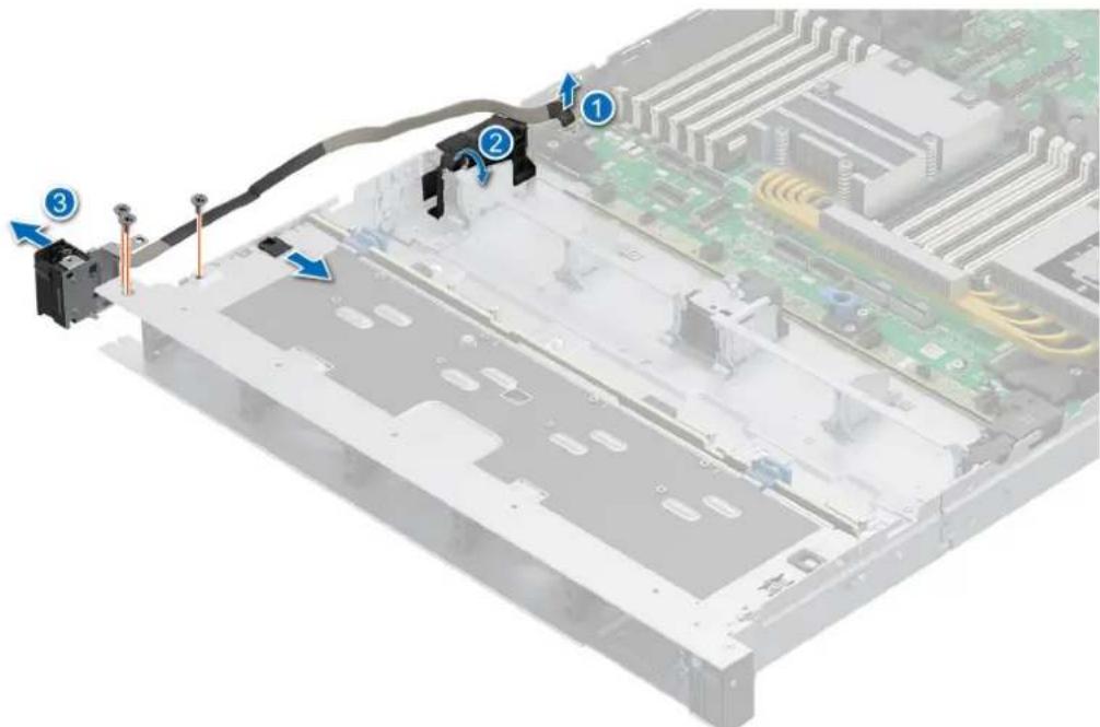 DELL PowerEdge R6715 - Étapes suivantes - 2