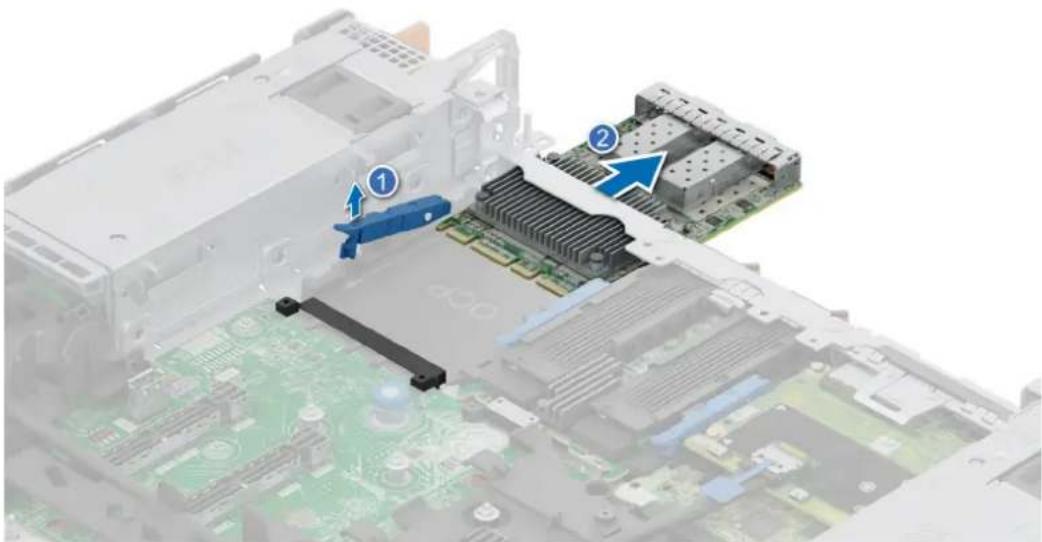 DELL PowerEdge R6715 - Steps - 1