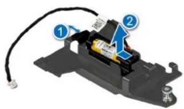 DELL PowerEdge R6715 - Étapes - 5
