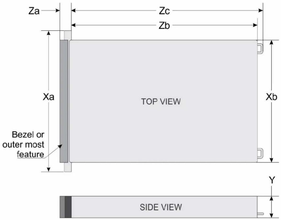 Za Zc Zb Xa TOP VIEW Xb Bezel or outer most feature Y SIDE VIEW