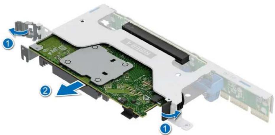 DELL PowerEdge R6715 - For Riser 4a: - 1