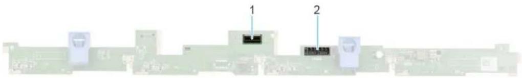 DELL PowerEdge R6715 - Figure 54. Fond de panier pour 16 disques EDSFF E3.S NVMe Gen5 - 1