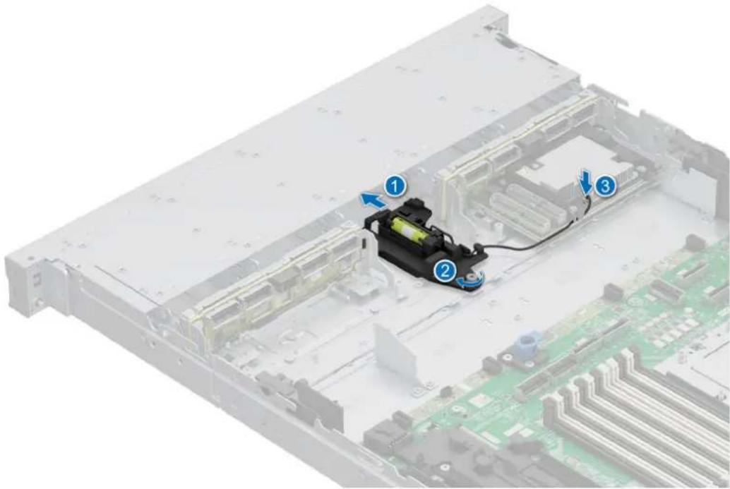 DELL PowerEdge R6715 - Étapes - 5
