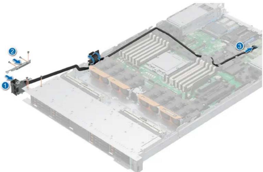 DELL PowerEdge R6715 - Étapes suivantes - 3