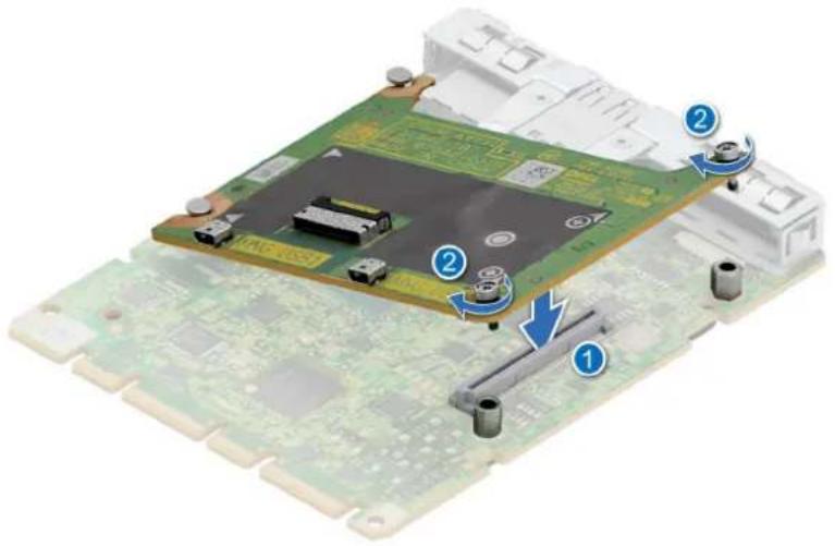 DELL PowerEdge R6715 - Steps - 1