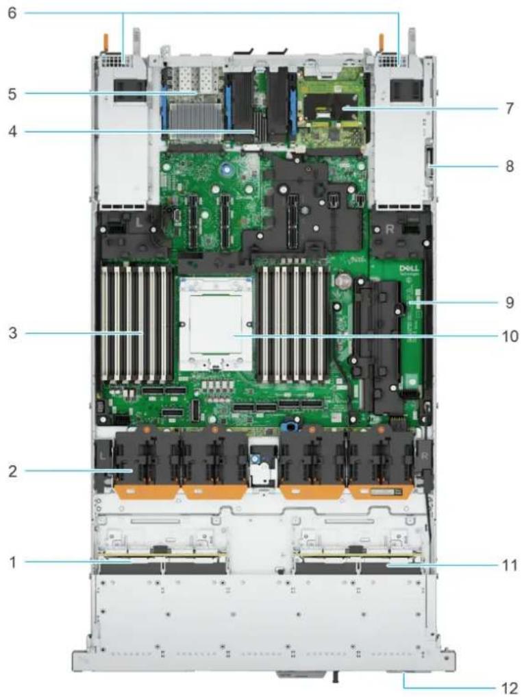 DELL PowerEdge R6715 - À l'intérieur du système - 1