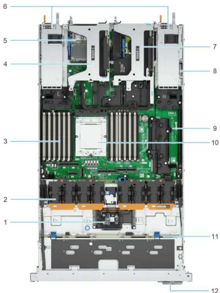 DELL PowerEdge R6715 - À l'intérieur du système - 5
