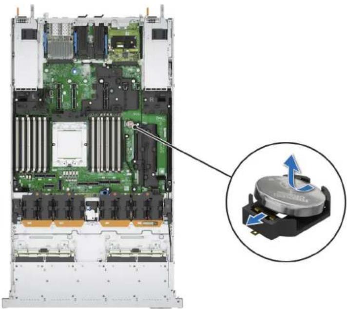 DELL PowerEdge R6715 - Steps - 2
